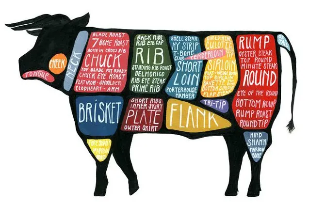 CroppedCow